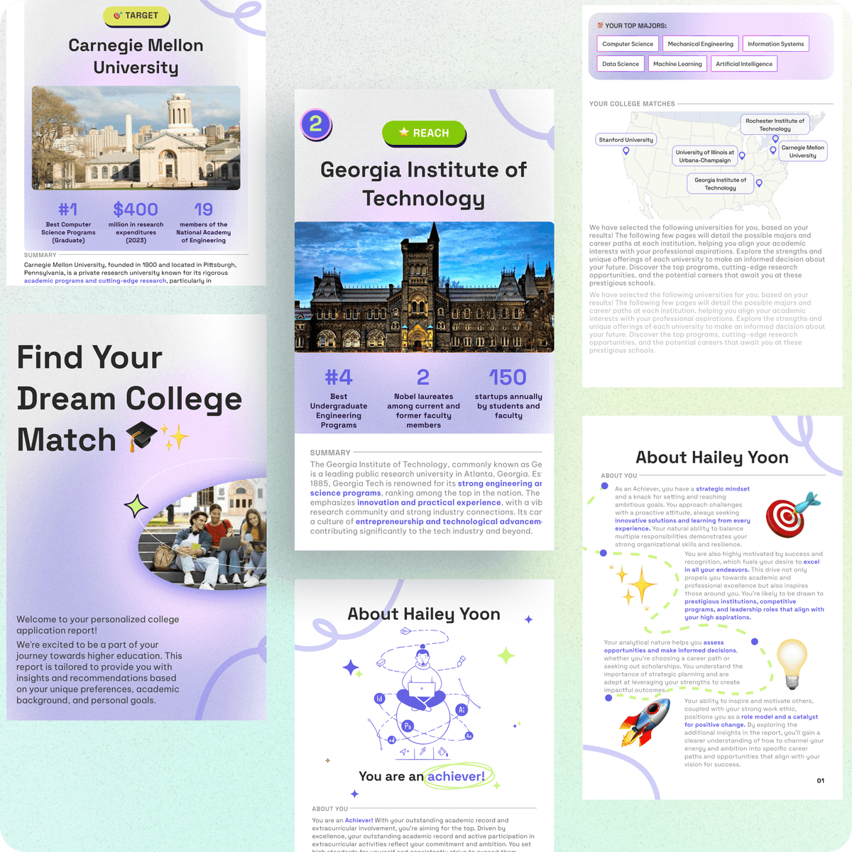 Tailored Report Tailored Report